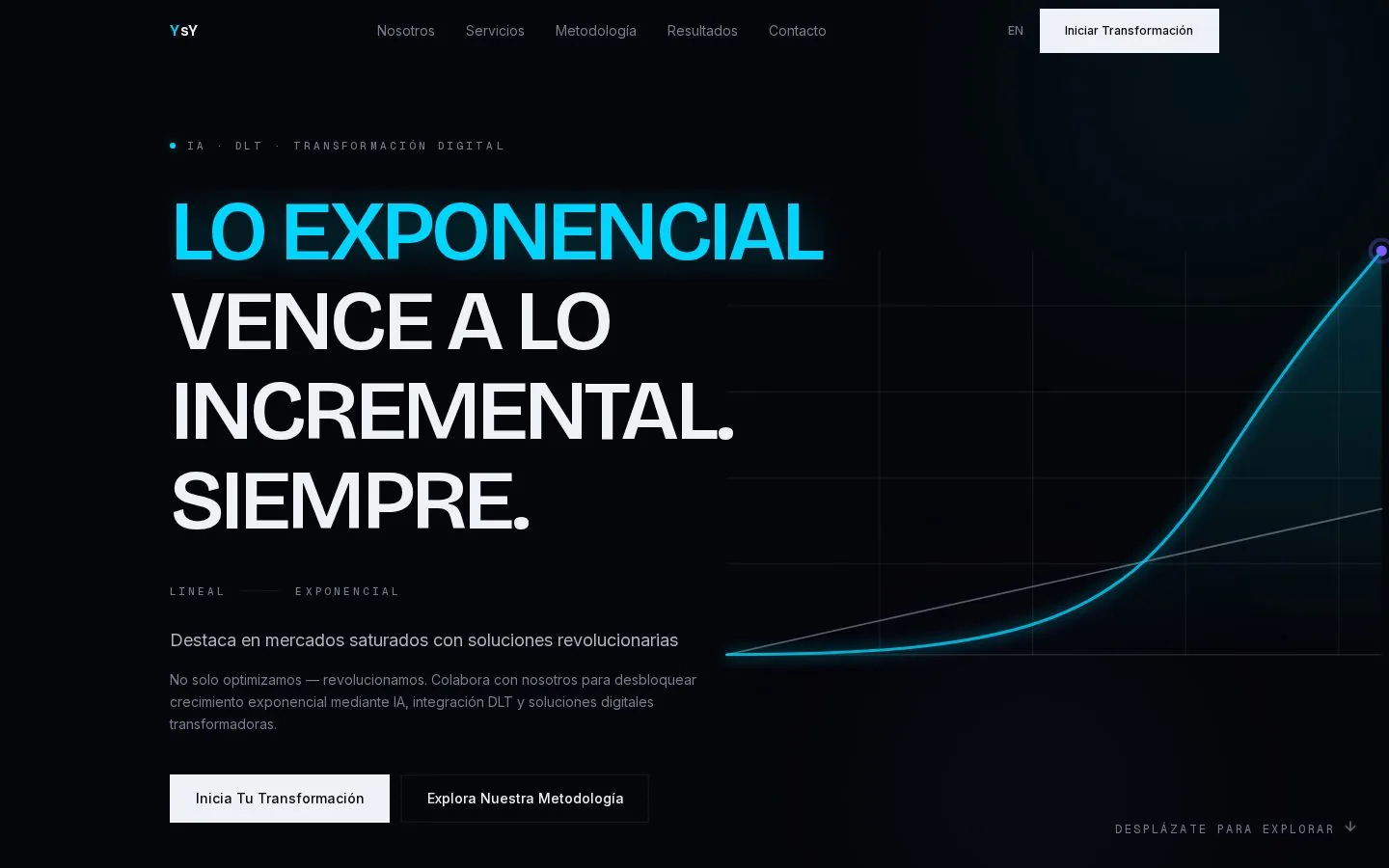 Captura de la web de Ysy Solutions